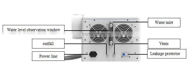 808nm Diode Laser Type and nono hair portable laser depilator