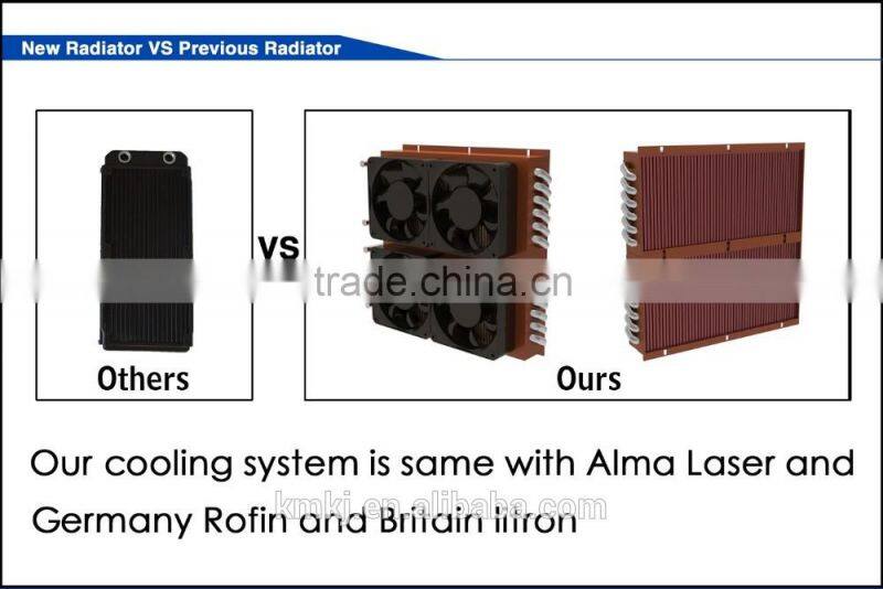 COMPANY PROMOTION!! LARGEST DISCOUNT!!808 laser diode latest germany device(CE/ISO/TUV)