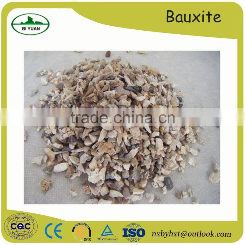 Bauxite for watertreatment /Bauxite factory price
