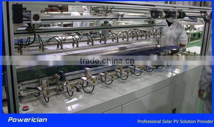 Poly 265Wp High Efficiency Solar Module for Grid Tie System Hybrid Solar System