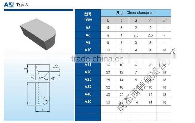 YG6 A type carbide brazed tips/blank surface carbide welding inserts