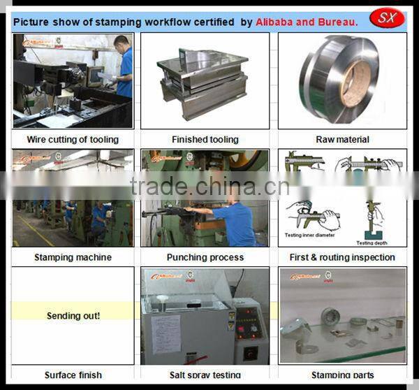 industrial washer ,flat washers ,curve washer /wave washer
