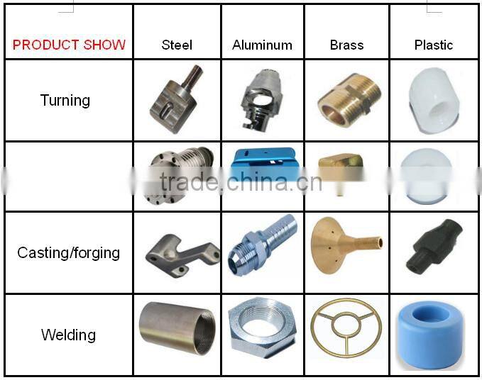 China Factory Round Aluminum Spacer