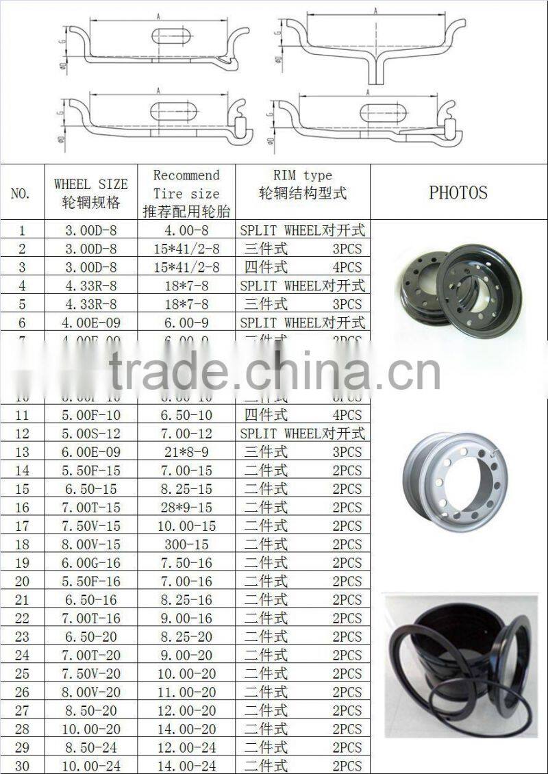Forklift 4.00-9 Split Jiujiu Steel Wheel