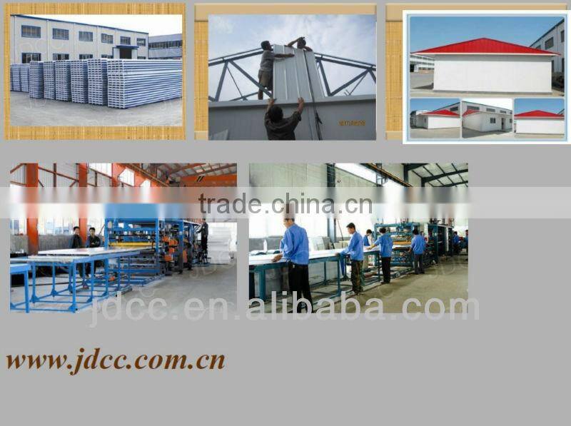 Heat insulation EPS sandwich panel