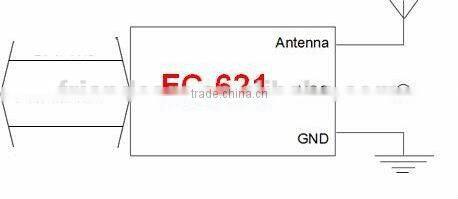 AMR Module FC-621 series for Mesh Network