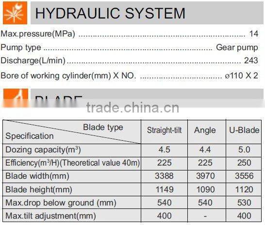 Shantui SD16 bulldozer Steyr engine three teeth ripper