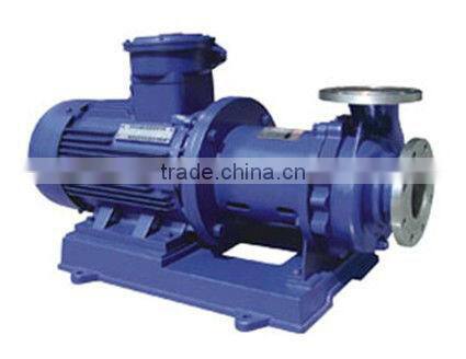 CQB Stainless Steel Magnetic Force Pump