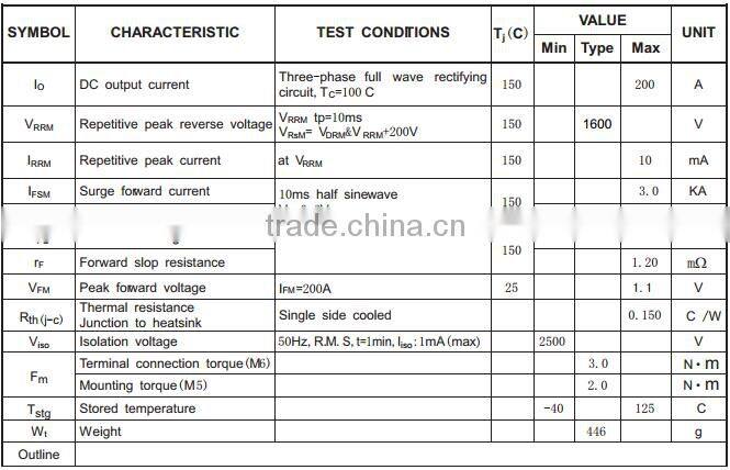 Three phase Bridge Rectifier Module for sale