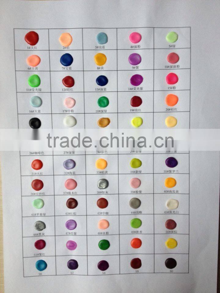 Wholesale Packing 25kg Acrylic Powder