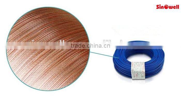 Hot selling of PE Irradiation Electronic Wires UL 10981/UL 10982
