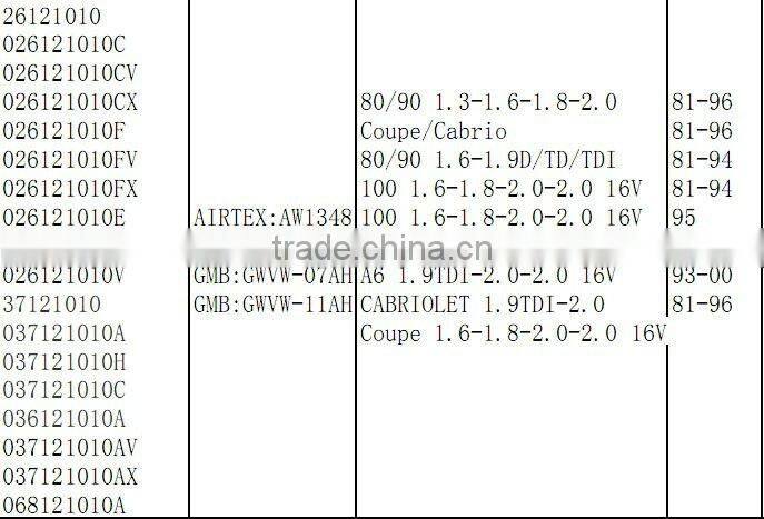 high quality water pump