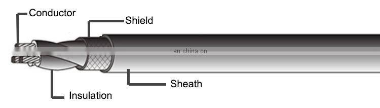 3 Phase AWM 2464 Electric Copper Cable