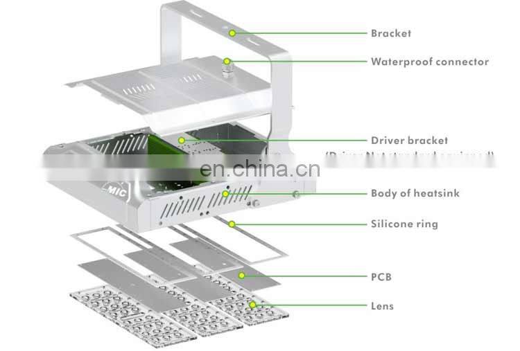 Best heat sink design building lighting projector lamp tunnel for benq