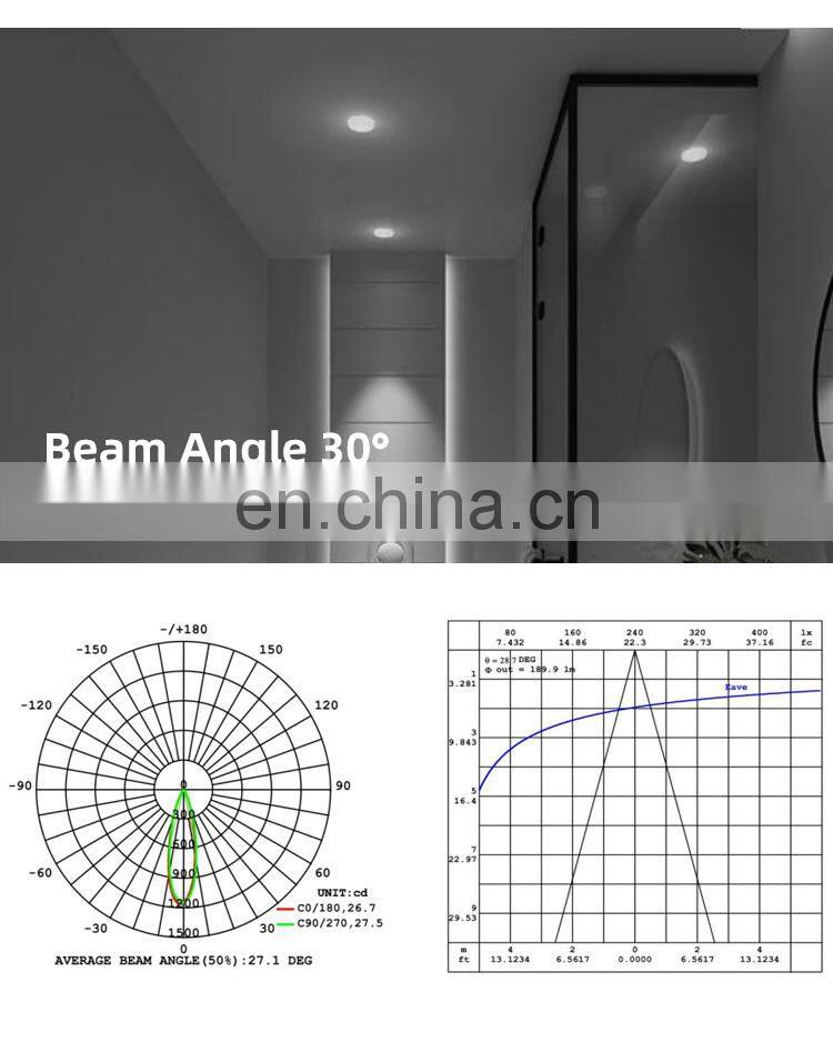 HUAYI New Arrival Modern Simple Style Home Corridor PC Aluminum 6W LED Spotlight Lamp