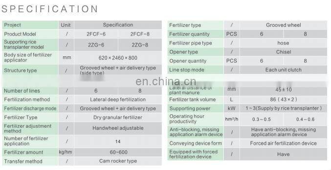 6 rows riding type rice transplanter