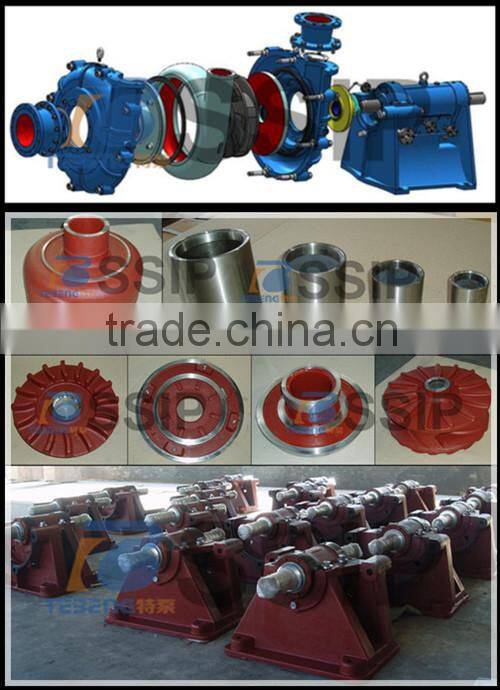 mining slurry pump