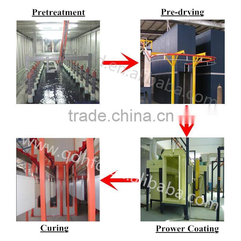 Powder Spraying Equipment/Aluminium Powder Coating Machine