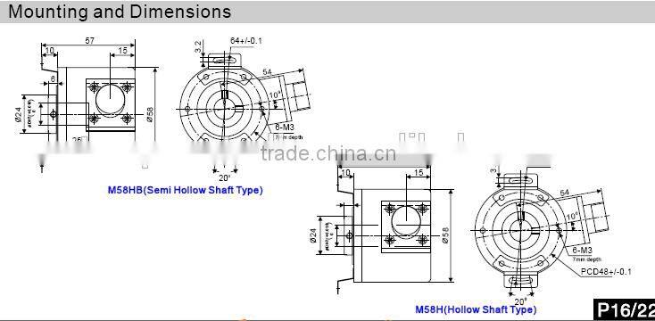 MaxWell rotary encoder switch