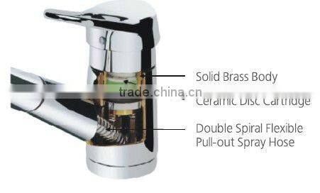76403 single handle pull-out kitchen faucet