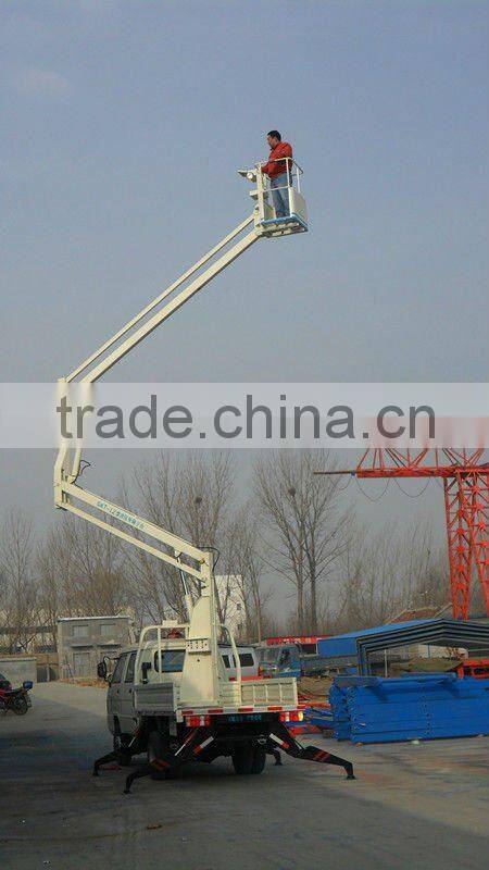 rotating platform for cars