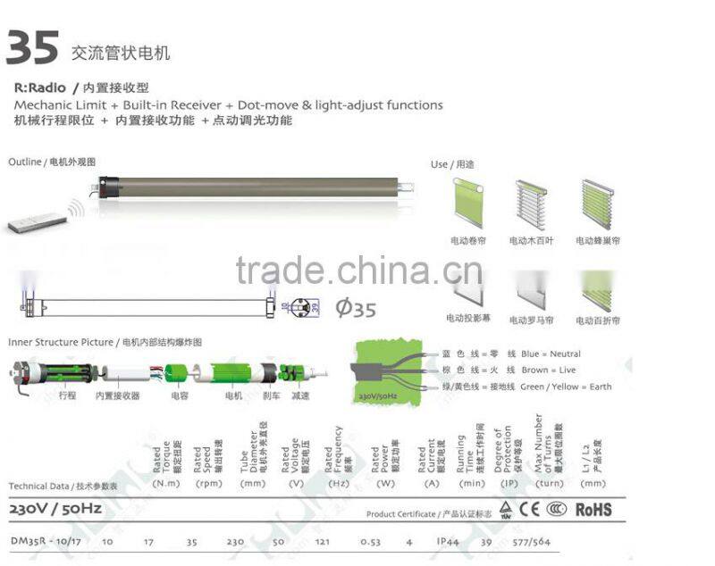 Blackout and transparent roller blinds /sunscreen roller blind motor cutain