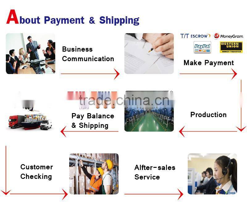 h7 Hot sale car led headlight h7 Super Bright ent car led headlight h7 New Dsign h4 car led headlight