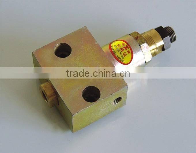 Iron VF31 square regulating valve price made in China