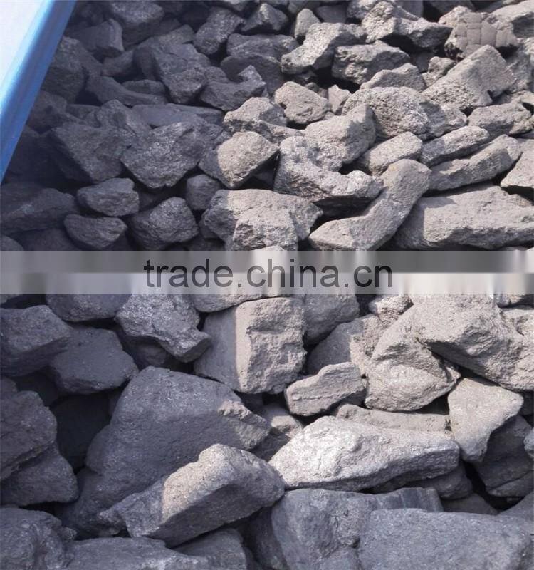 Foundry Coke manufacture / factory sell at low price 60-90mm