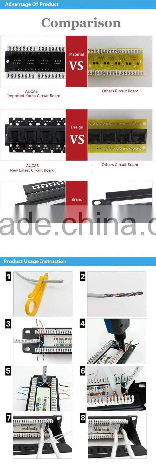 19 Inch Standard Server Rack Network Patch Panel 24 Port Cat6 UTP Unshielded Factory Offer Price
