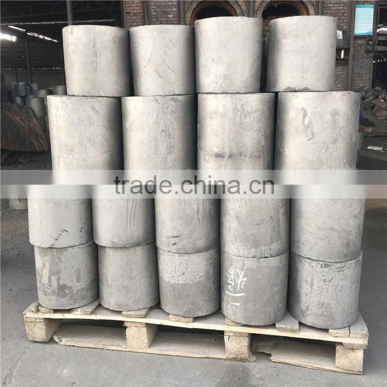 High Pure graphite round raw materials producer Manufacturers
