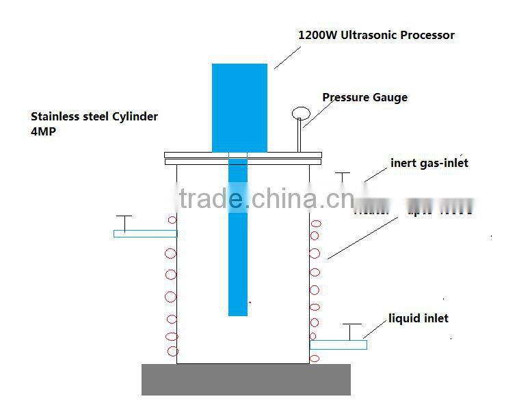 CY Laboratory 100mL mixing blending mini ultrasonic processor