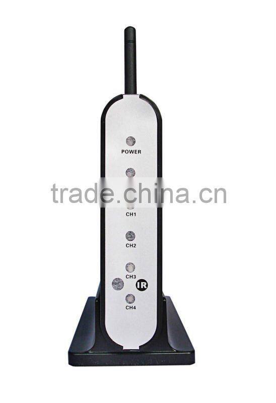 2.4ghz wireless secure eye dvr kit, W720