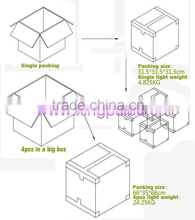 Hot-sale products! Bridgelux chip 130lm/W 120w led high bay light