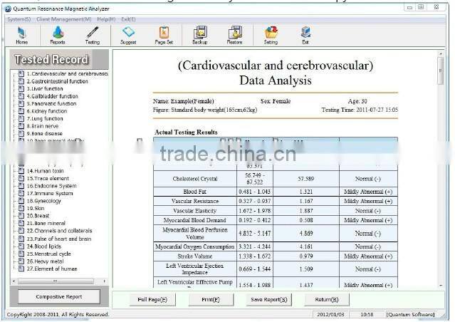 Popular Quantum Magnetic Resonance with TENS therapy