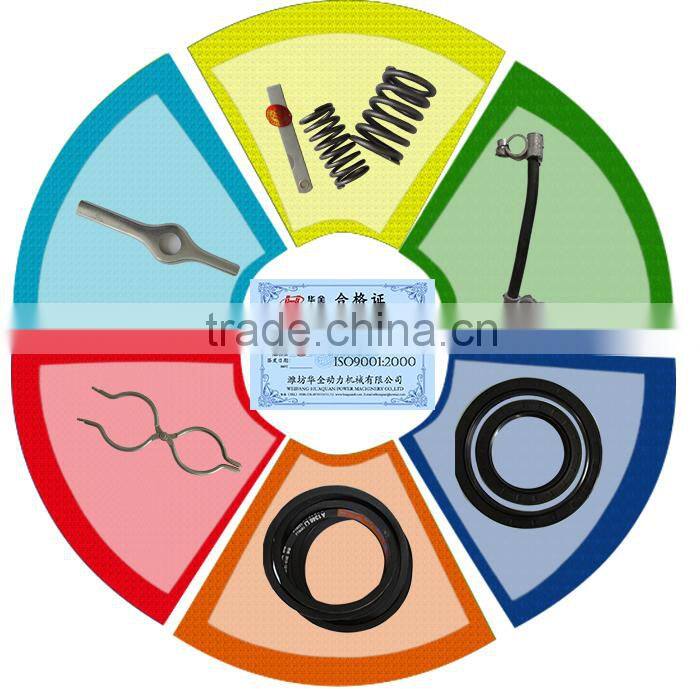 china famous brand weifang ricardo 3 phase 100kva diesel generator in labanon