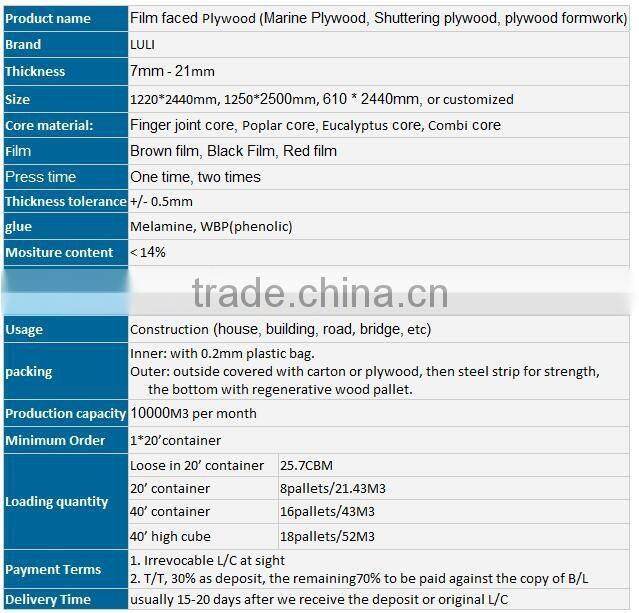 18mm film faced shuttering plywood with eucalyptus core and two time hot press
