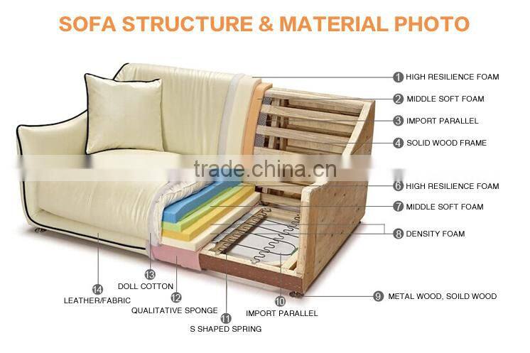 new classic italian design fabric sofa set AL029