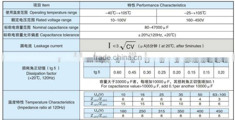 Used for large electrolytic capacitor switching power supply