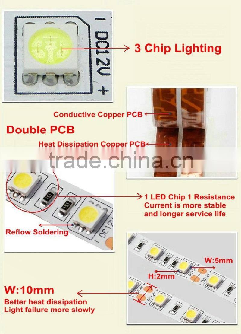 RGB LED Strip 5050/LED Strip 5050 RGB 60leds/m DC12V