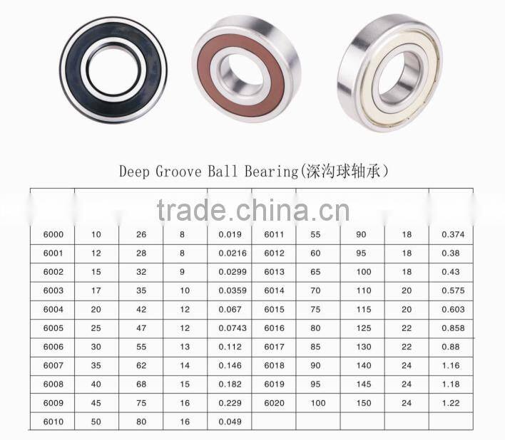 bearing for mini chopper motorcycle 6003 2rs deep groove ball bearing