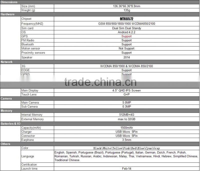 Wintouch 3G MTK6582 Dual Sim Dual 4.5inch mobile phone M4 with QHD IPS Screen