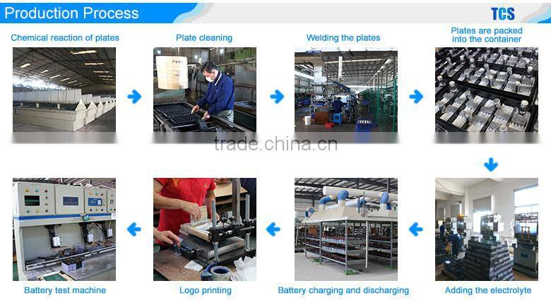 China wholesale white motorcycle 6v vrla batteries