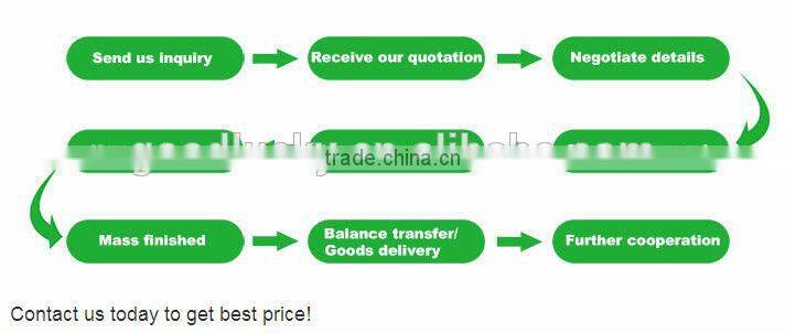 Cheap wholesale summer men casual clothes custom flip flops