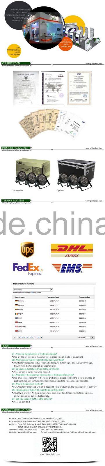 hot selling Plastic stage light 36PCS*0.5W RGBW led Par light