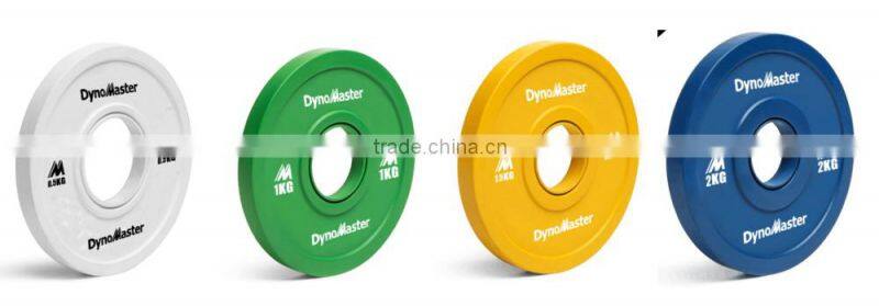 Balance Change Plate