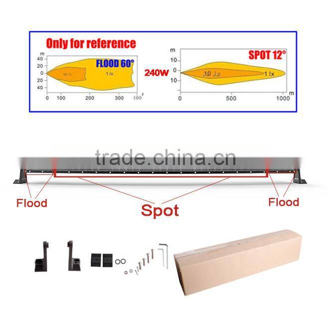 LED driving light bar waterproof IP67 led bar accessories