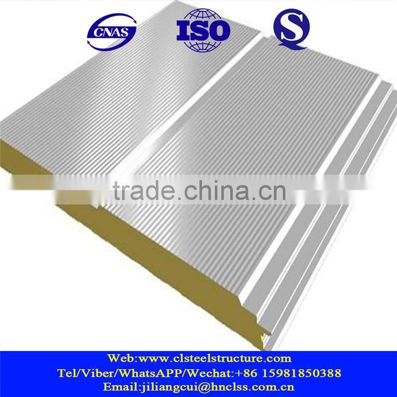 Brand new panel pu with CE certificate