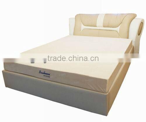 Gel memory foam mattress
