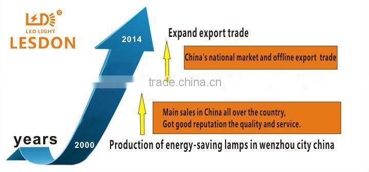36 watt zinc alloy 8 inch led retrofit recessed downlight